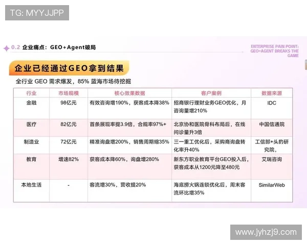 九游体育云达不莱登陆用户反馈与建议收集渠道及改进措施